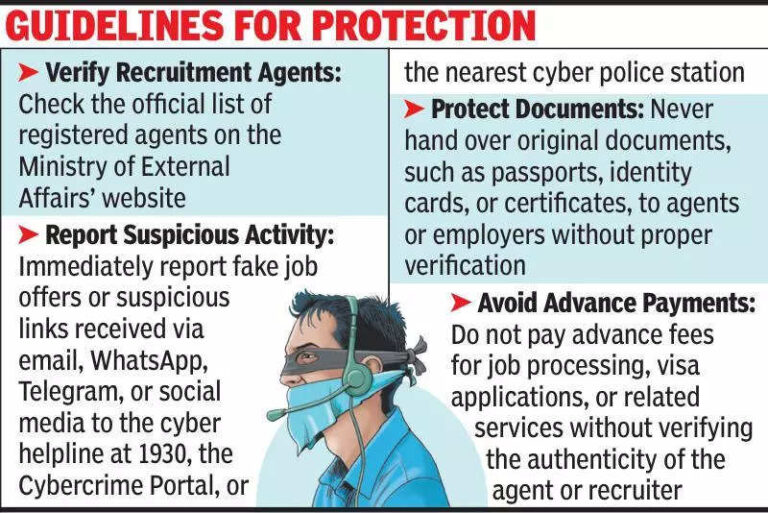 Police issue advisory against ‘cyber slavery’