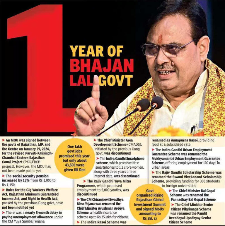 Leadership Smooth, Governance Bumpy