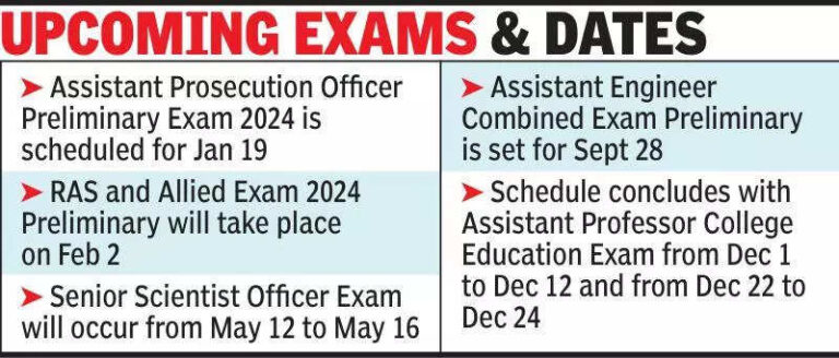 RPSC announces 2025 recruitment schedule, RAS Prelims set for Feb 2