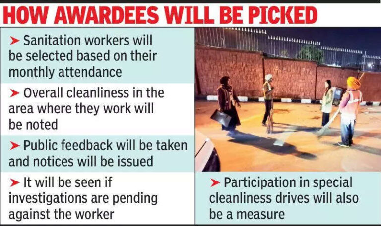 Raj to confer awards on sanitation workers of local bodies for doing exemplary work