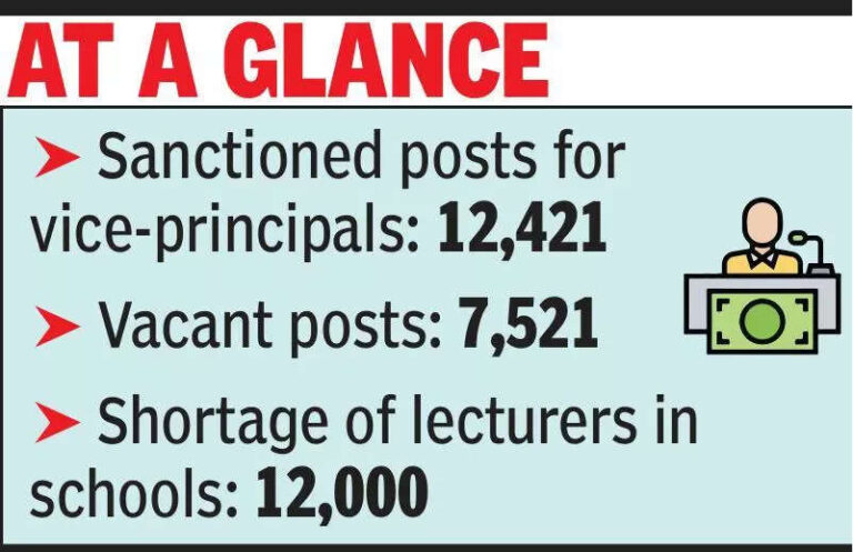 Sr lecturers to replace‘dying cadre’ of schoolvice-principals in state