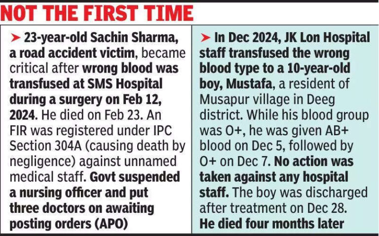 Mom-to-be, 23, dies at SMS hospafter blood transfusion goof-up