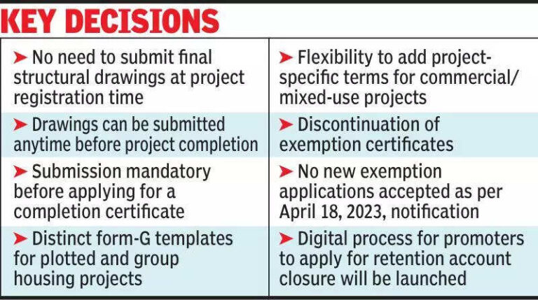 RERA to e-auction attached properties, ropes in MSTC