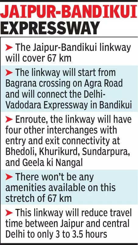 Jaipur-Bandikui eway link to open soon