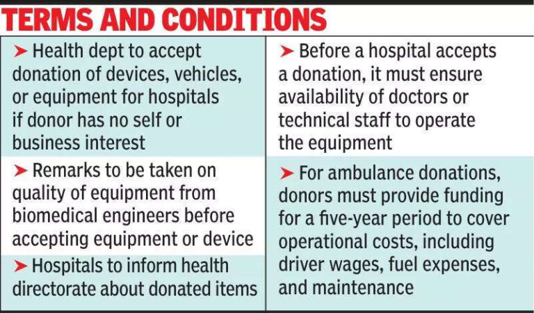 Govt imposes maintenance fee on donors of medical equipment