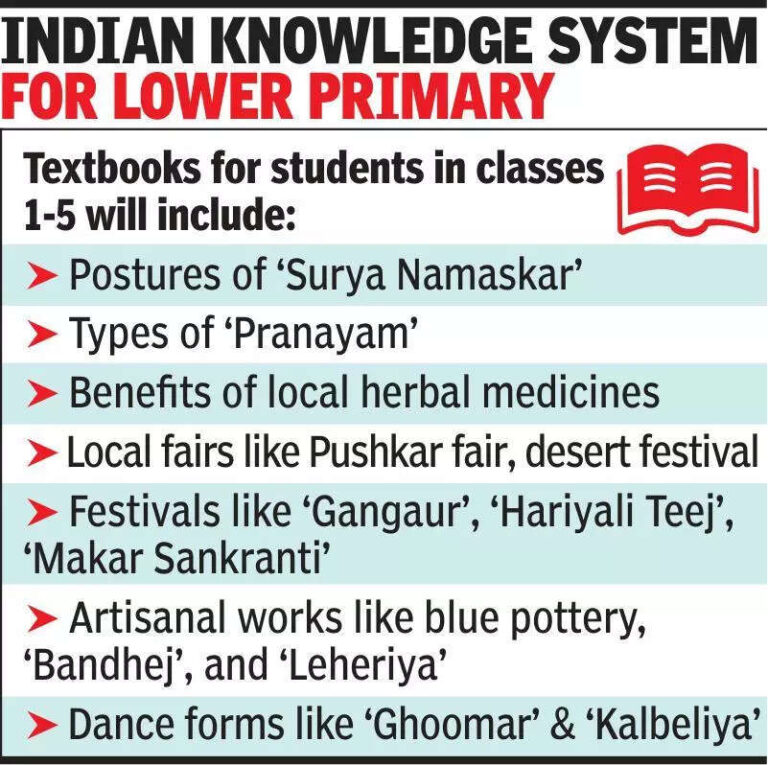 From ‘Pranayam’ to ‘Bandhej’, schooltextbooks get a traditional makeover