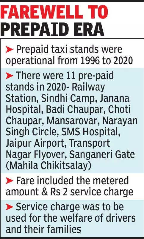 1 crore lies dormant as govt sits on prepaid auto policy