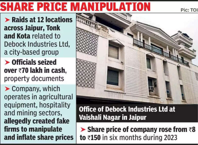 ED uncovers 100cr financialfraud in Jaipur-based company