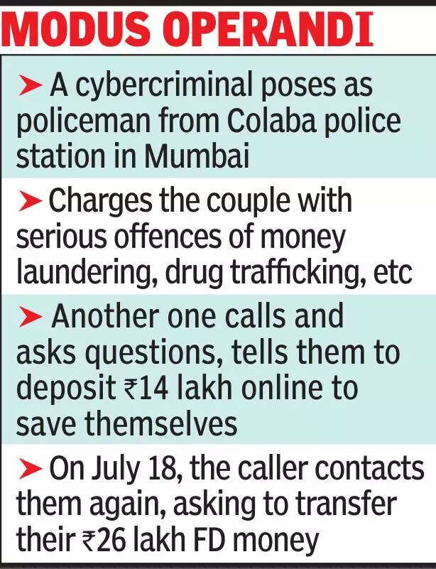 Elderly bizman, wife lose 40L in 4-day digital arrest in Ajmer